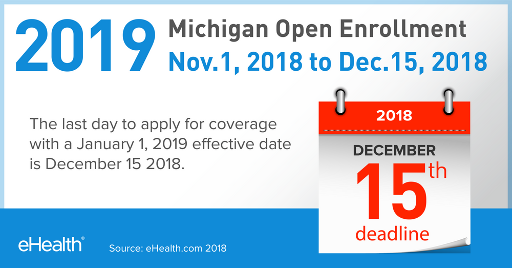 2019 Open Enrollment in Michigan - eHealth Insurance