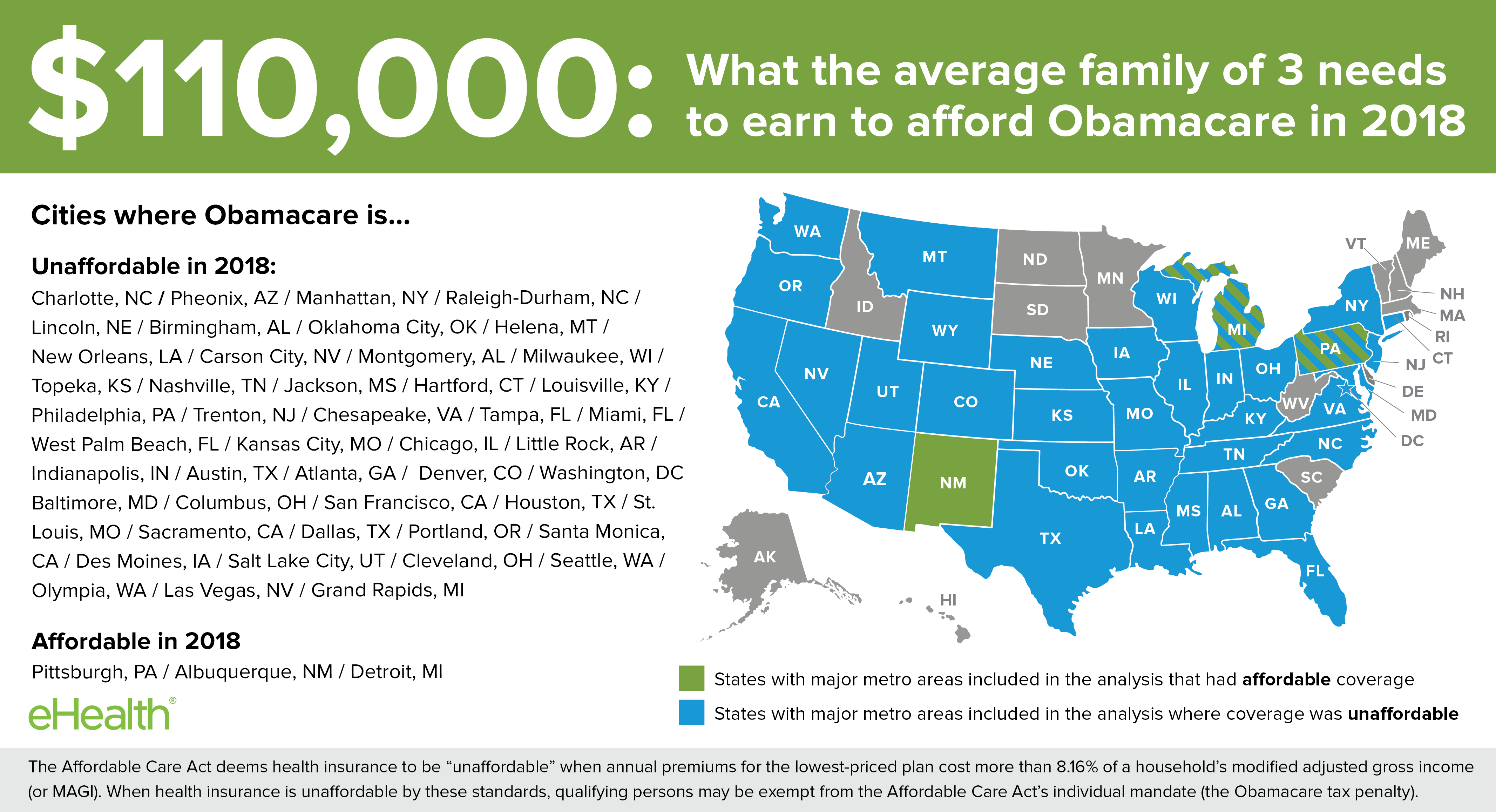 will you be able to find affordable obamacare coverage in