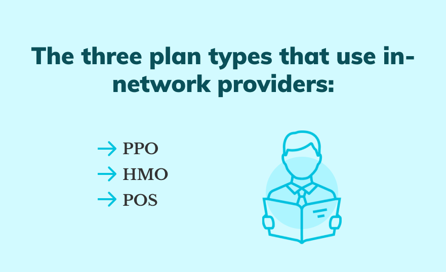 The three plan types that use in-network providers: PPO, HMO, POS