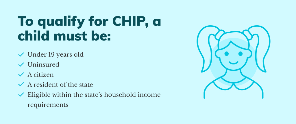 To qualify for CHIP, you’ll need to demonstrate that your child is: under 19 years old, uninsured, a citizen, a resident of the state, eligible within the states household income requirements