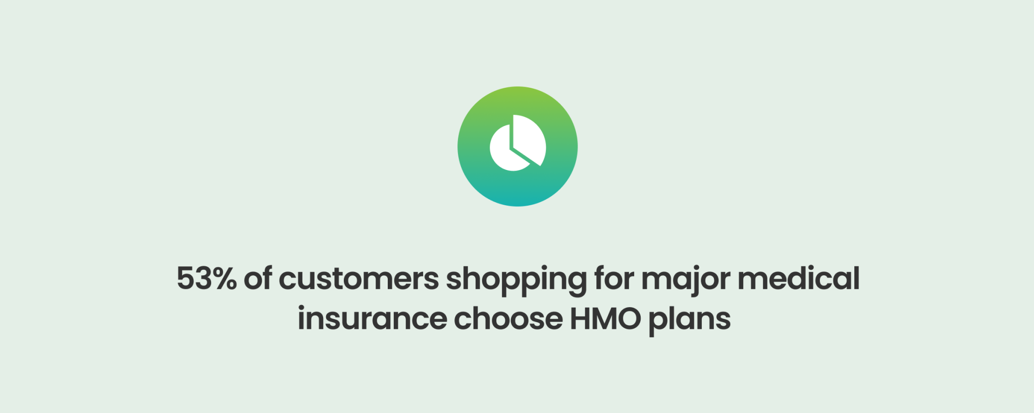 NATIONAL HEALTH INSURANCE PLANS visual data 3
